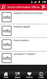 Florence Survival Guide poster 3