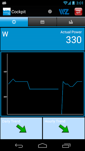 Zuger Smart Meter App