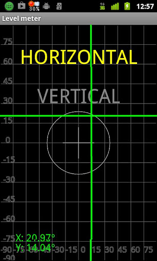 Levelmeter