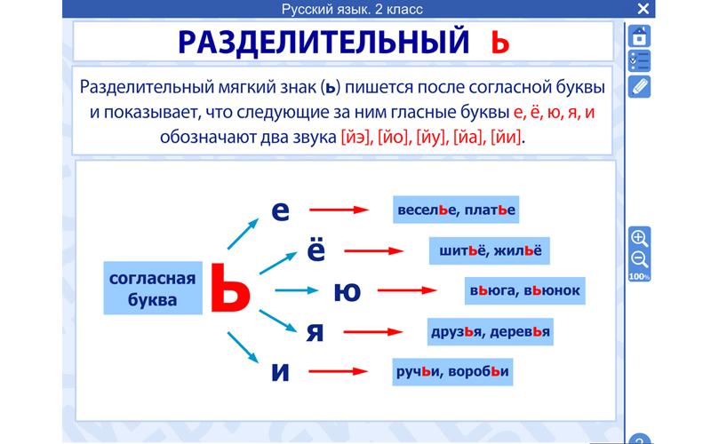 Русский язык 2 класс ФГОС Screen 2