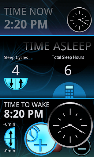 Sleep Cycles Rhythm