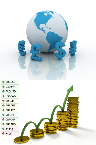 Forex Signal