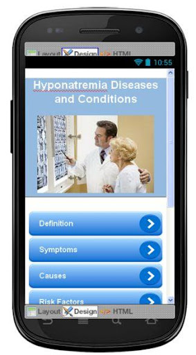 Hyponatremia Information