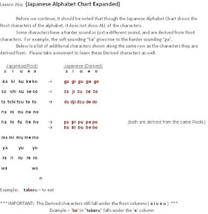 Speak Japanese In English ! Screenshots 2