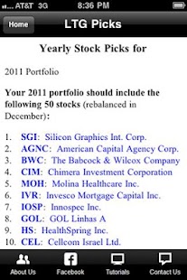 Free Download The Stock Advisor LTG APK for PC