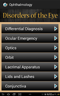 Ophthalmology