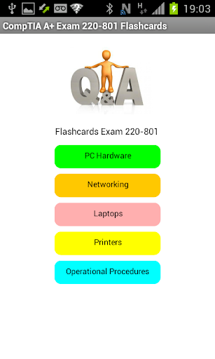 CompTIA A+ 220-801 Flashcards