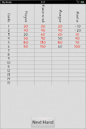 Wizard Cards Live poster 12