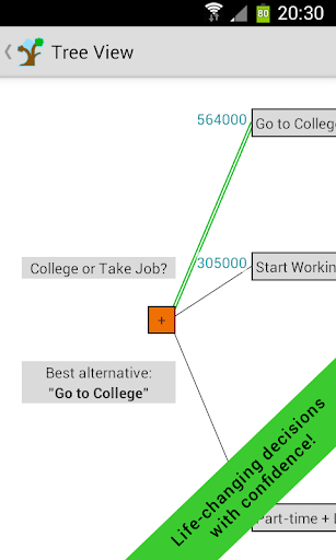 DecidApp Free. decision making