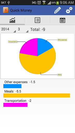 Quick Money-Expense Manager