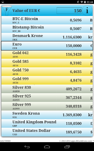 【免費財經App】Currency,Gold,Silver & Bitcoin-APP點子