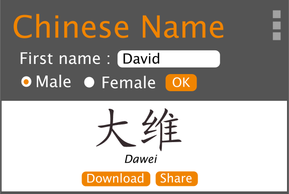 китайское имя chinese. красивые китайские имена. имена на китайском языке. китайское имя вейшенг. имена на китайском языке.
