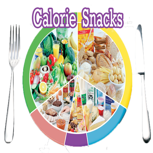 Calorie Snacks LOGO-APP點子