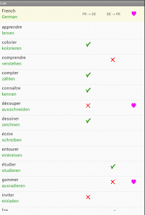 Download Hangman Verbs French - German APK