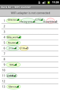 Lastest Aura Air | WiFi scanner APK for PC