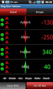Download King Skor Tablosu APK for PC