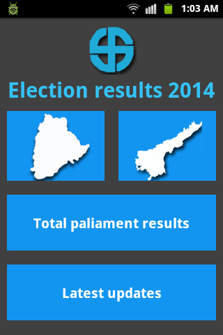 AP Election results 2014