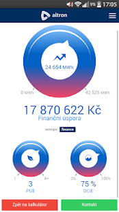 Free ALTRON Data Center PUE Calc. APK for Android