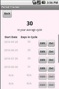 How to install TrackPeriod - Love Varies with device unlimited apk for pc