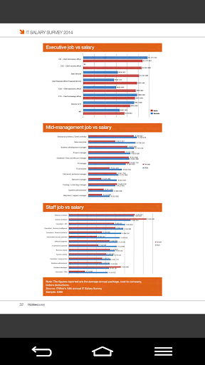 download mda effektives software engineering