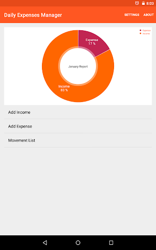 Daily Expenses Manager