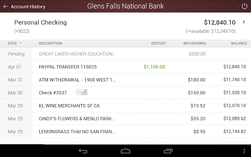 【免費財經App】Glens Falls National Bank-APP點子