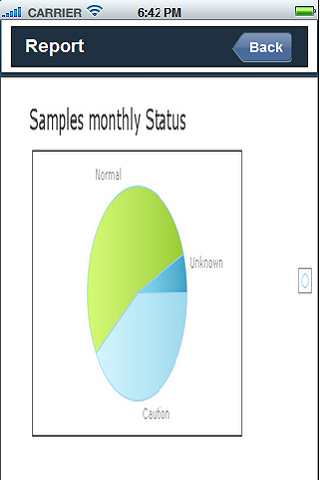 免費下載商業APP|BWS iOCM app開箱文|APP開箱王