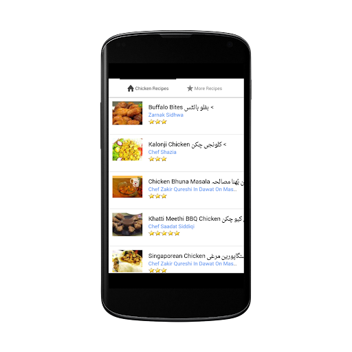 Chicken Recipes in Urdu