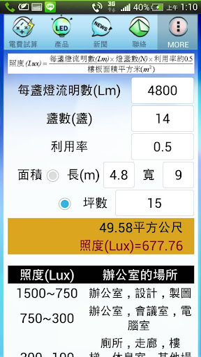 【免費商業App】達源LED-APP點子