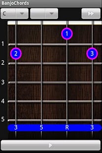 7 Basic Guitar Chords For Beginners - Page 2 of 6 | Cyberfret.com