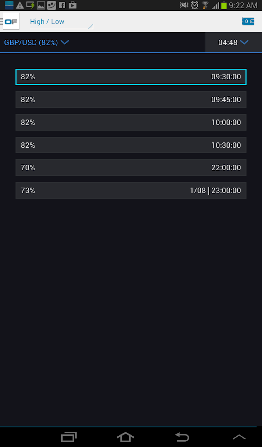 binary options nasdaq