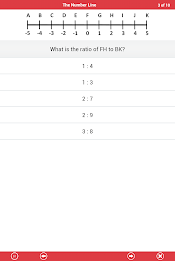 ACT Math : Pre-Algebra poster 13