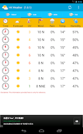 HK Weather poster 6