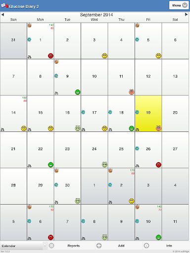 【免費醫療App】Glucose Diary 2-APP點子