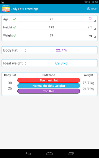 免費下載健康APP|Body Fat % Calculator app開箱文|APP開箱王