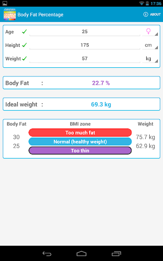 【免費健康App】Body Fat % Calculator-APP點子