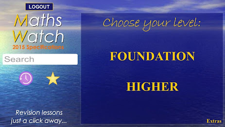 MathsWatch GCSE 2015 Specs poster 6