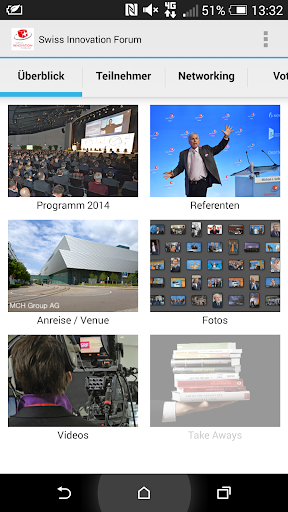 Swiss Innovation Forum App