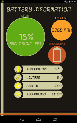 Battery Infomation