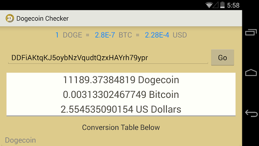 【免費財經App】Dogecoin Checker-APP點子