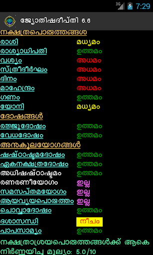 【免費書籍App】JyothishaDeepthi Malayalam-APP點子