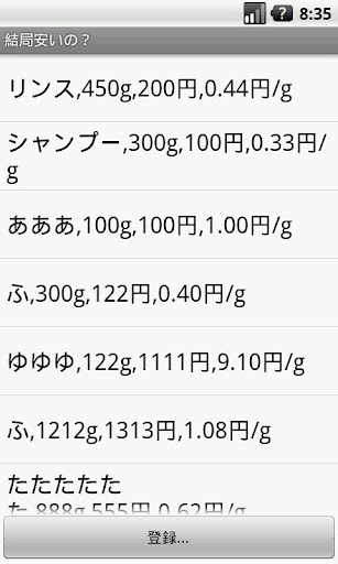 結局安いの？