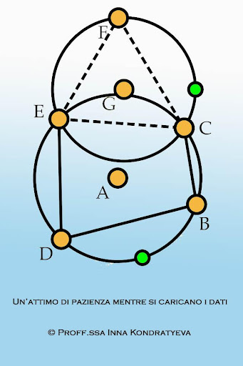 【免費教育App】Geometria in tabelle-APP點子