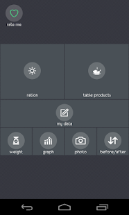 Diet S Pro Screen 2