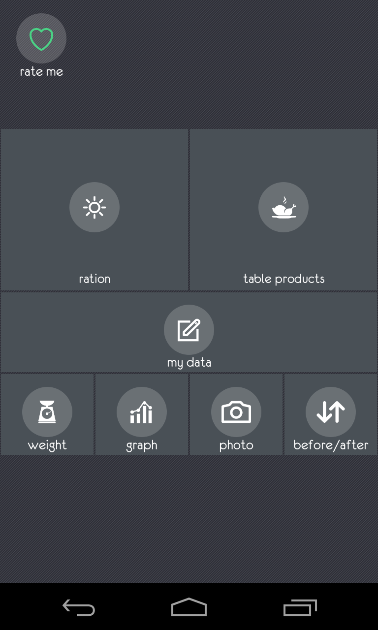 Diet S Pro Screen 2