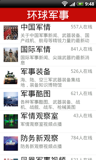 Military News of China Taiwan