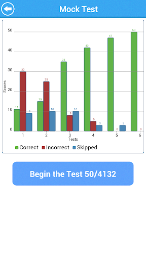 【免費教育App】GCSE French Vocab - OCR Lite-APP點子