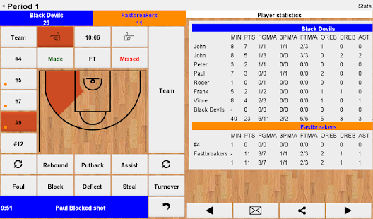 Free Easy Basketball Stats APK for Android