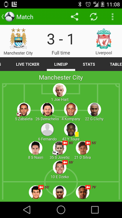 Soccer Scores Pro - FotMob - screenshot