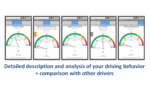 免費下載交通運輸APP|DrivSafe app開箱文|APP開箱王